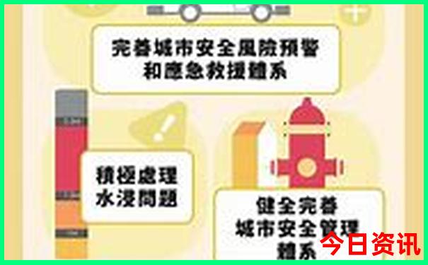 成都近郊二日游自驾游